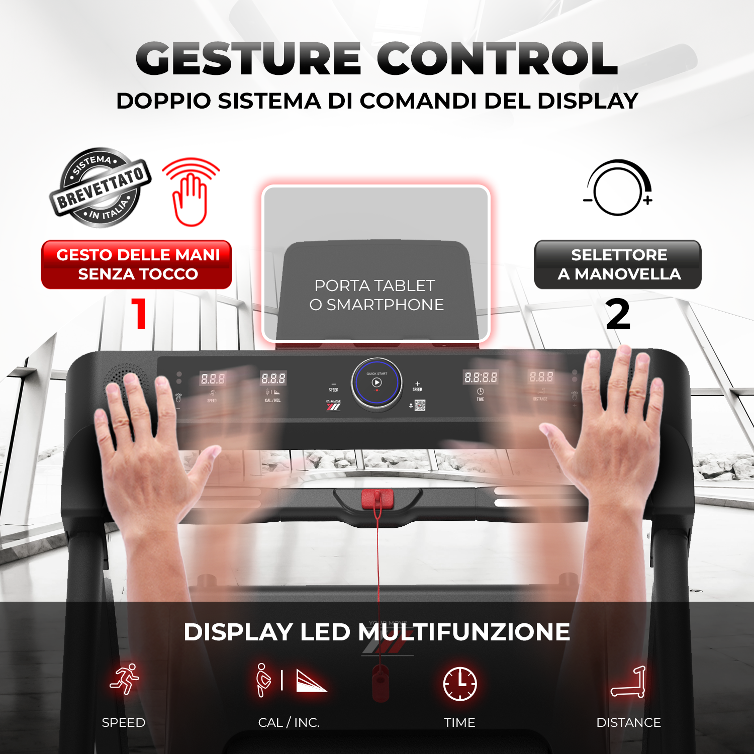 Gesture control, doppio sistema di comandi del display