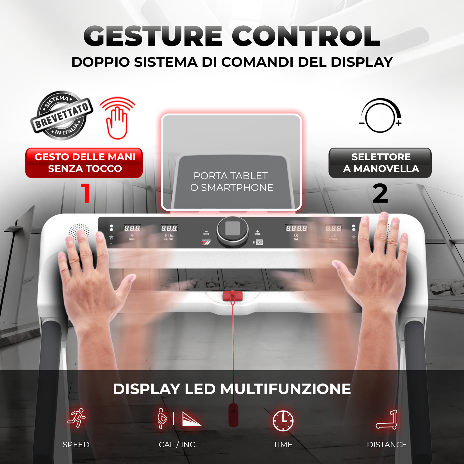 Gersture control doppio sistema di comandi del display