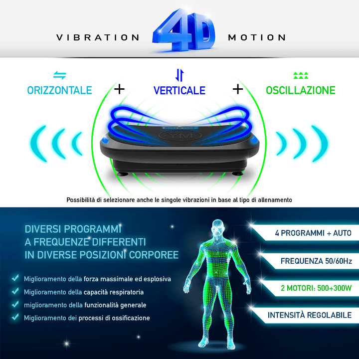 Pedana Vibrante 4D Imperial Sports: Tutto Quello Che C'è Da Sapere - Foto 3