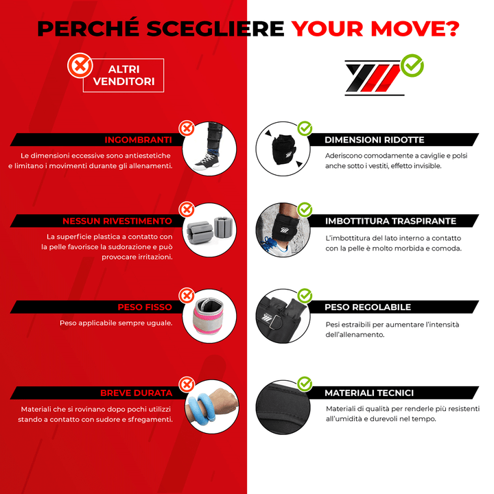 Cavigliere fino a 2,5 kg | Your Move |  Con imbottitura traspirante, peso regolabile, materiali tecnici