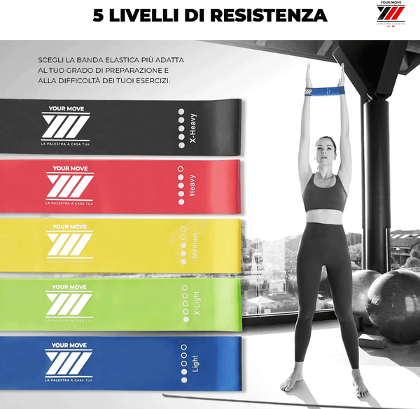 Mini bande elastiche fitness