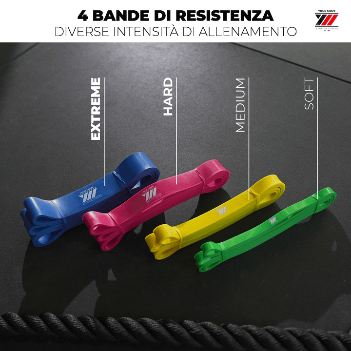 Bande elastiche di resistenza | Set da quattro bande di resistenza, con diverse intensità di allenamento