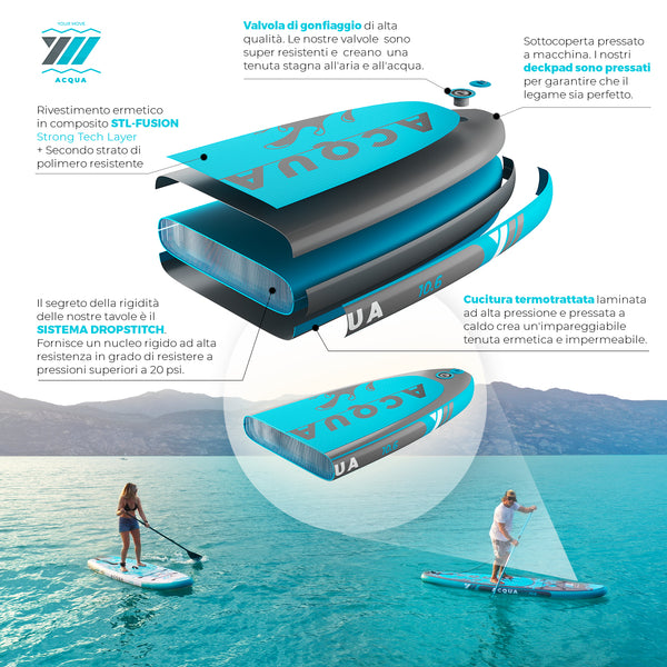 Sup board gonflable 320 cm gris