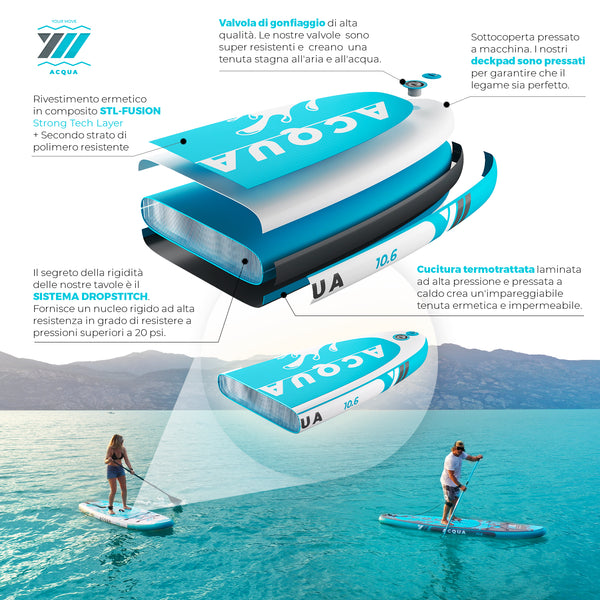 Sup board gonflable 320cm blanc