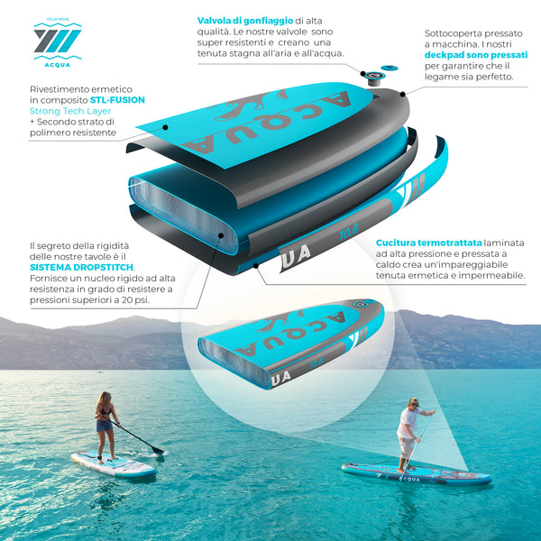 Tavola da sup convertibile in Kayak 350 cm grigio